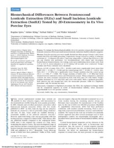 SmILE mais sólido do que a cirurgia refractiva a laser com retalho