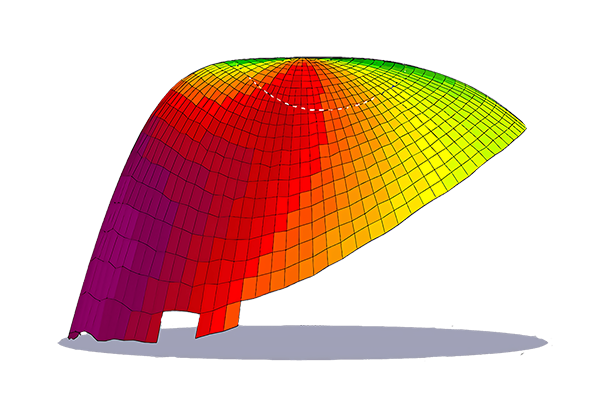 Keratokonuskegel auf der Hornhauttomographie abgebildet