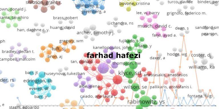 Top 100 most cited articles in keratoconus Farhad Hafezi