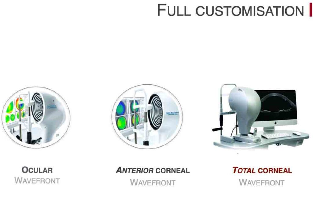 Alt Text: Total Corneal Wavefront Analysis System - An illustration of the advanced system used to analyze the total corneal wavefront, combining Placido disk corneal topography and high-resolution OCT-based anterior segment tomography.