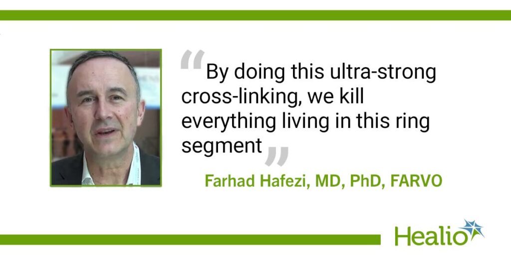 ECO-CAIRS in OSN - Farhad Hafezi