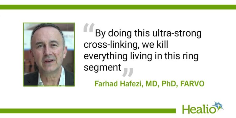 ECO-CAIRS in OSN - Farhad Hafezi